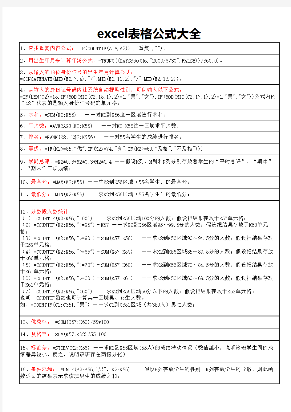 EXCEL表格公式大全-A4打印