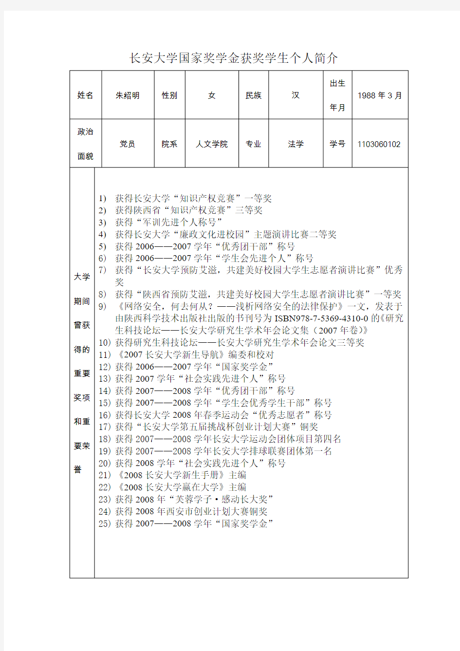 长安大学国家奖学金获奖学生个人简介