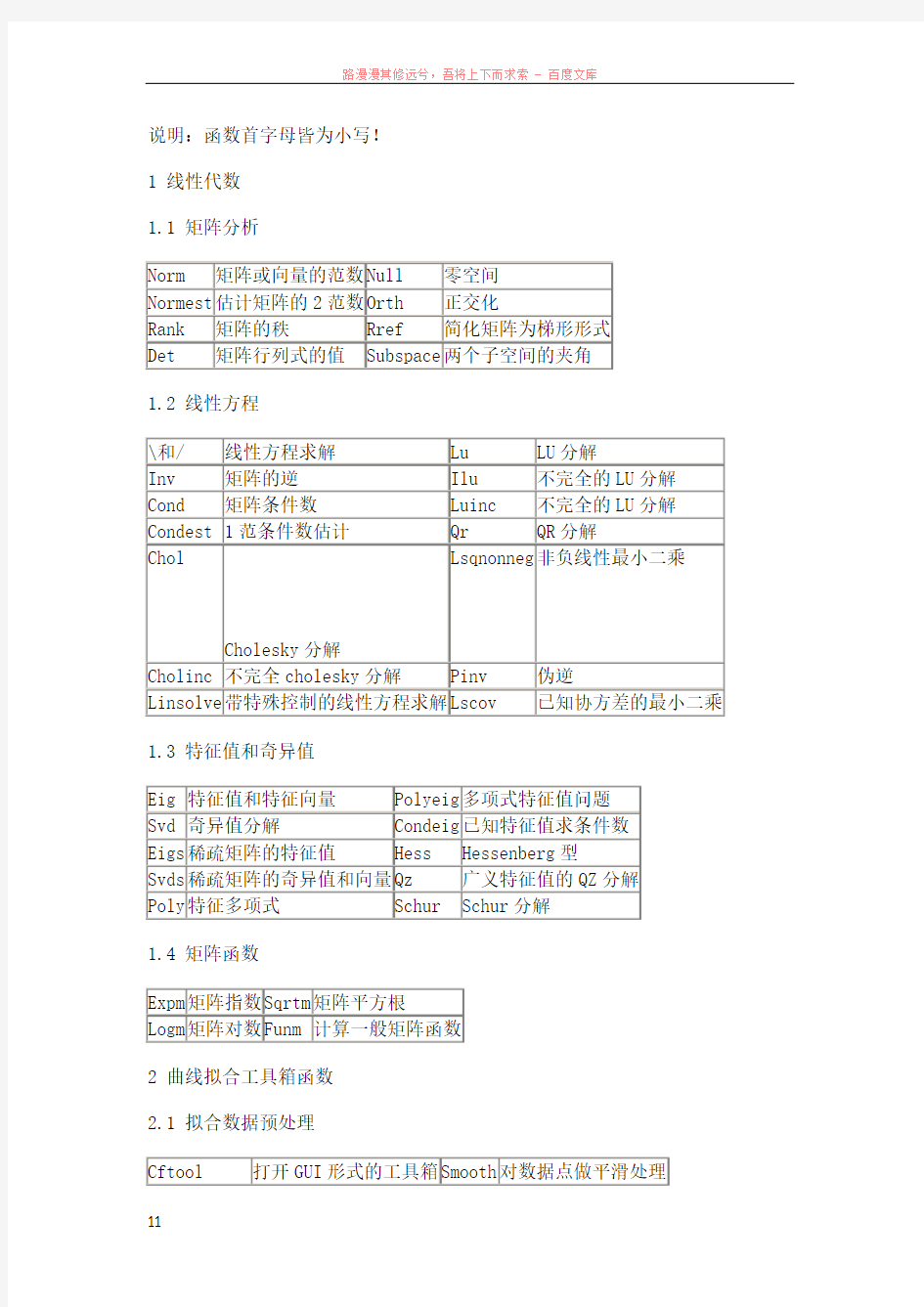 matlab常用工具箱函数注释