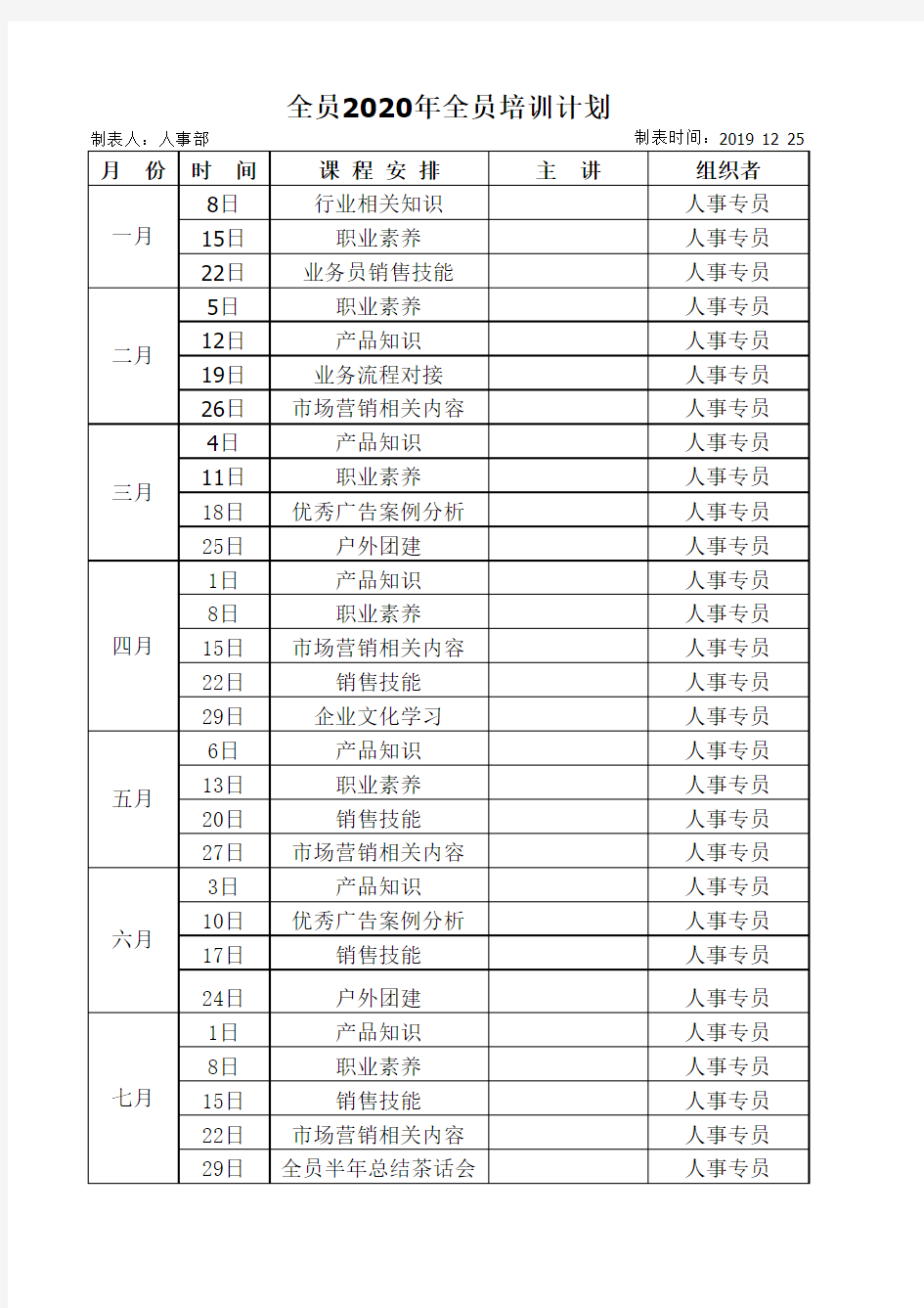 2021年销售型公司全员培训计划