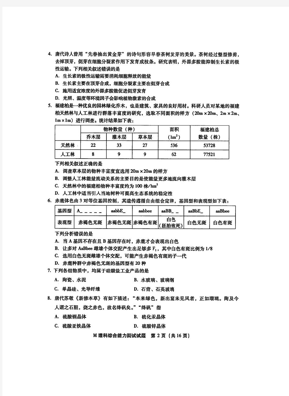 2018年福建省高三毕业班质量检查测试理综