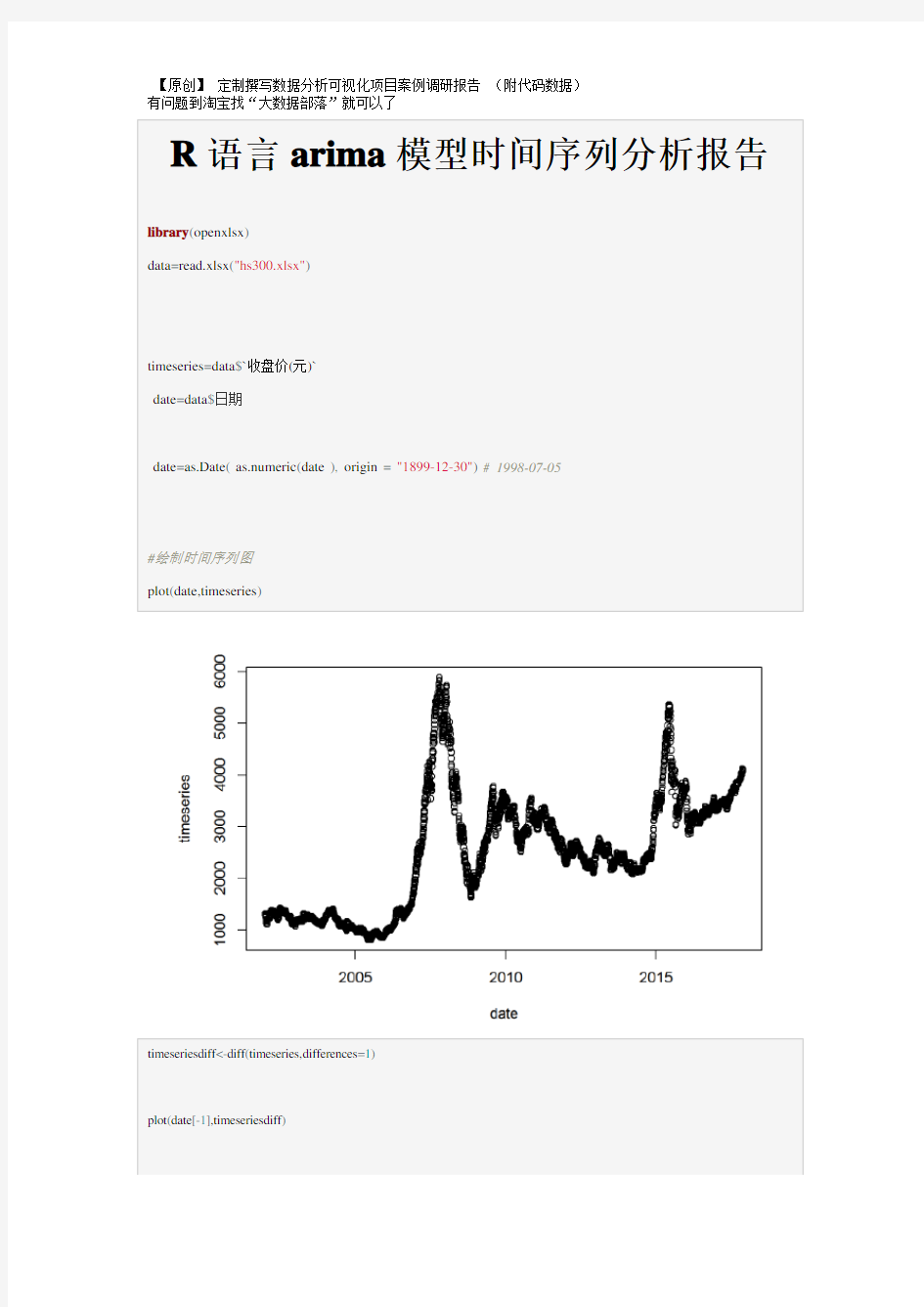 R语言arima模型时间序列分析报告(附代码数据)