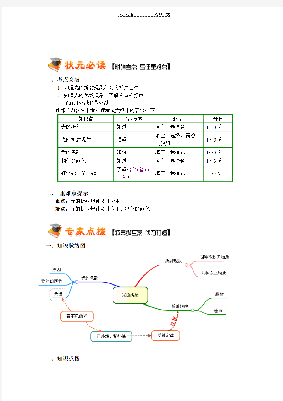 人教版 八年级上物理光的折射规律;光的色散;物体的颜色