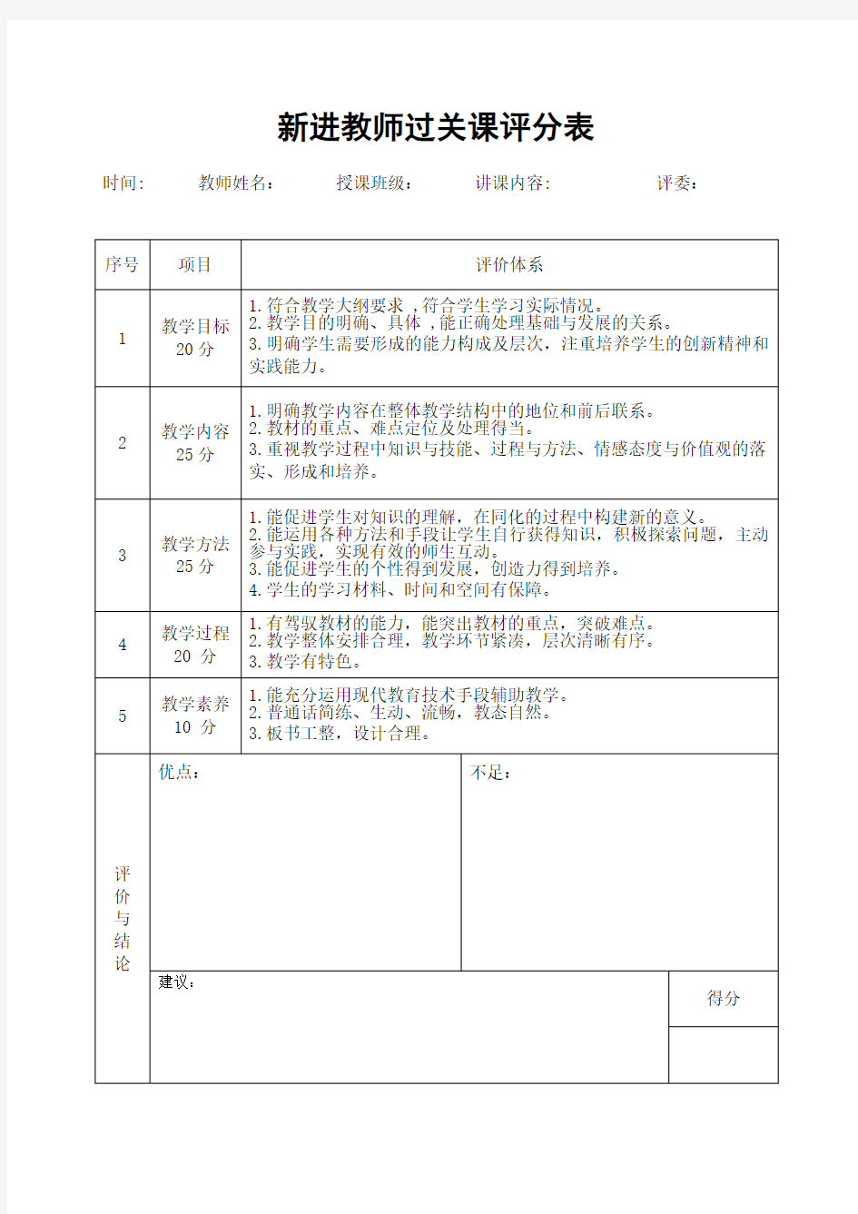 新进教师“过关课”评分表