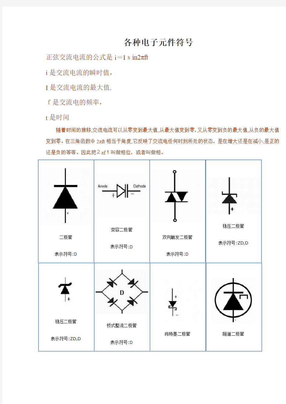 Proteus电子元件符号大全及汉英对照表