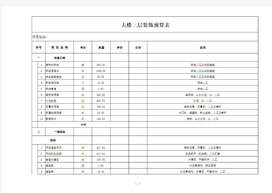 装饰装修工程量清单模板