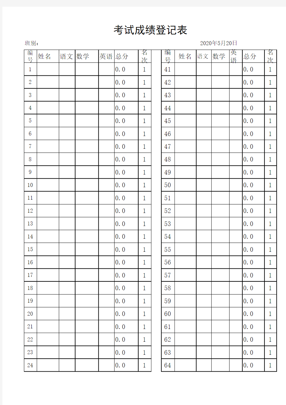 考试成绩登记统计分析表