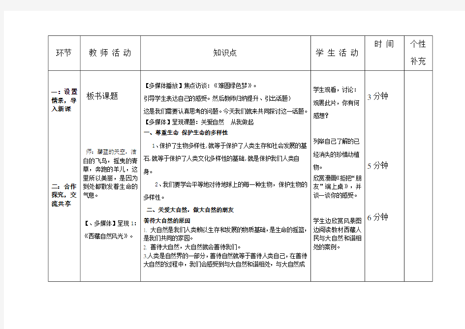 关爱大自然从我做起