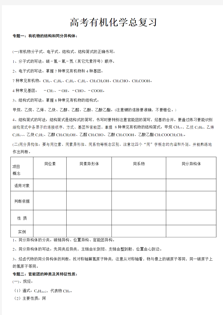 高中有机化学复习资料汇总 