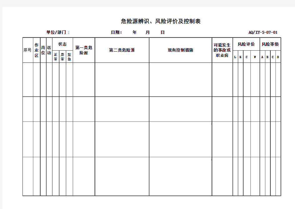 危险源辨识、风险评价及控制表