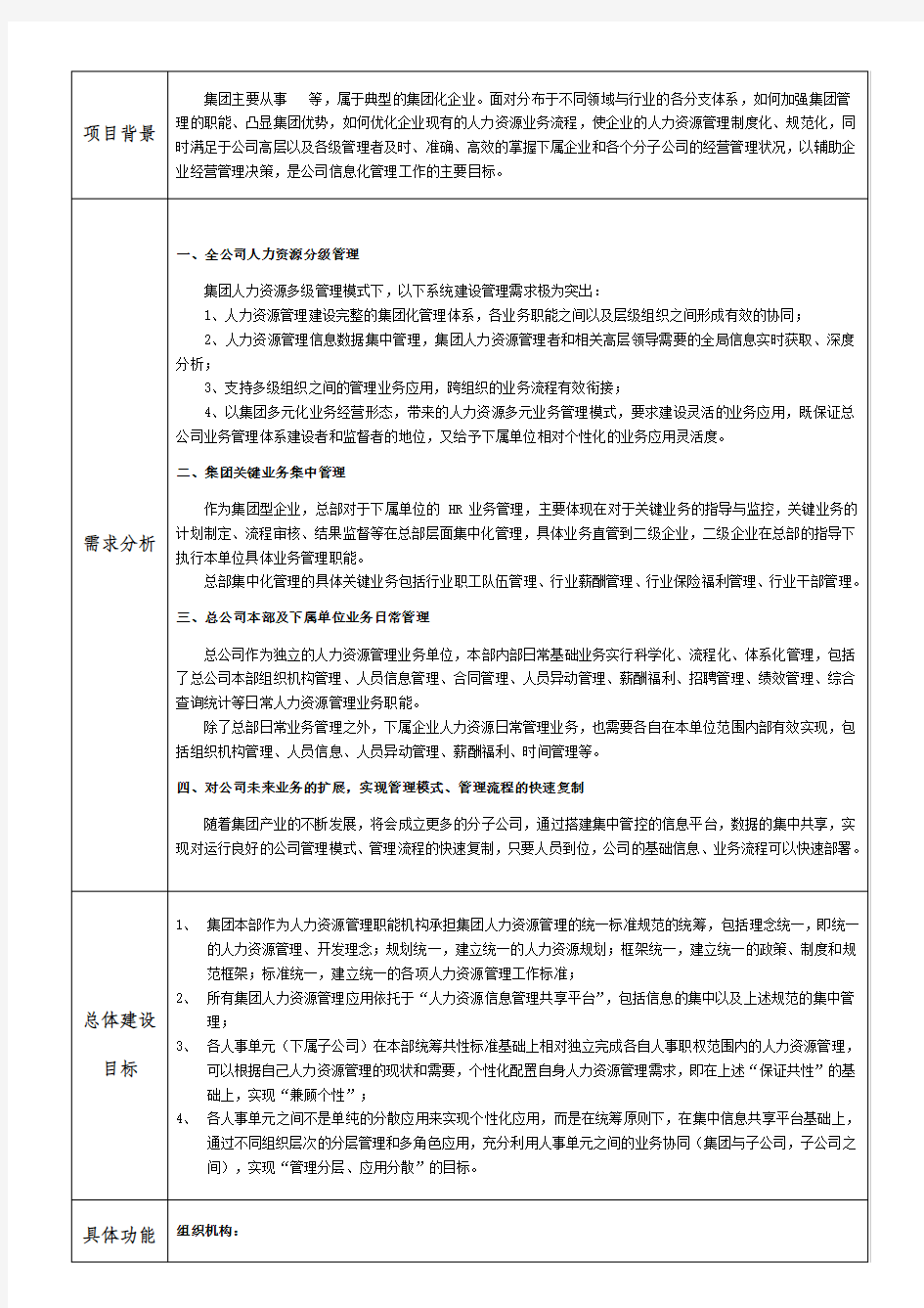 集团人力资源信息管理系统项目立项申请书