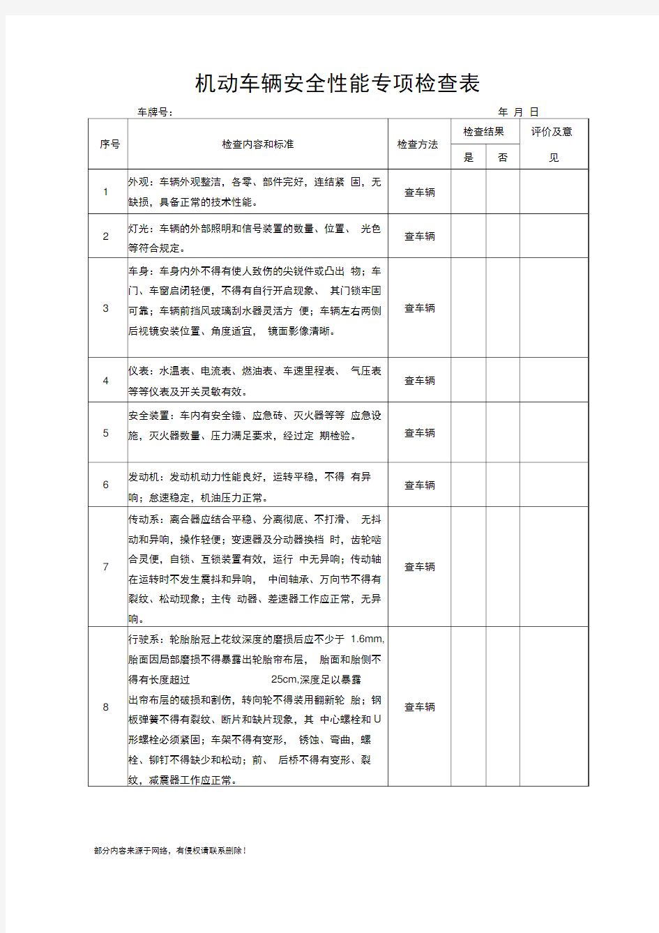 机动车辆专项安全检查表