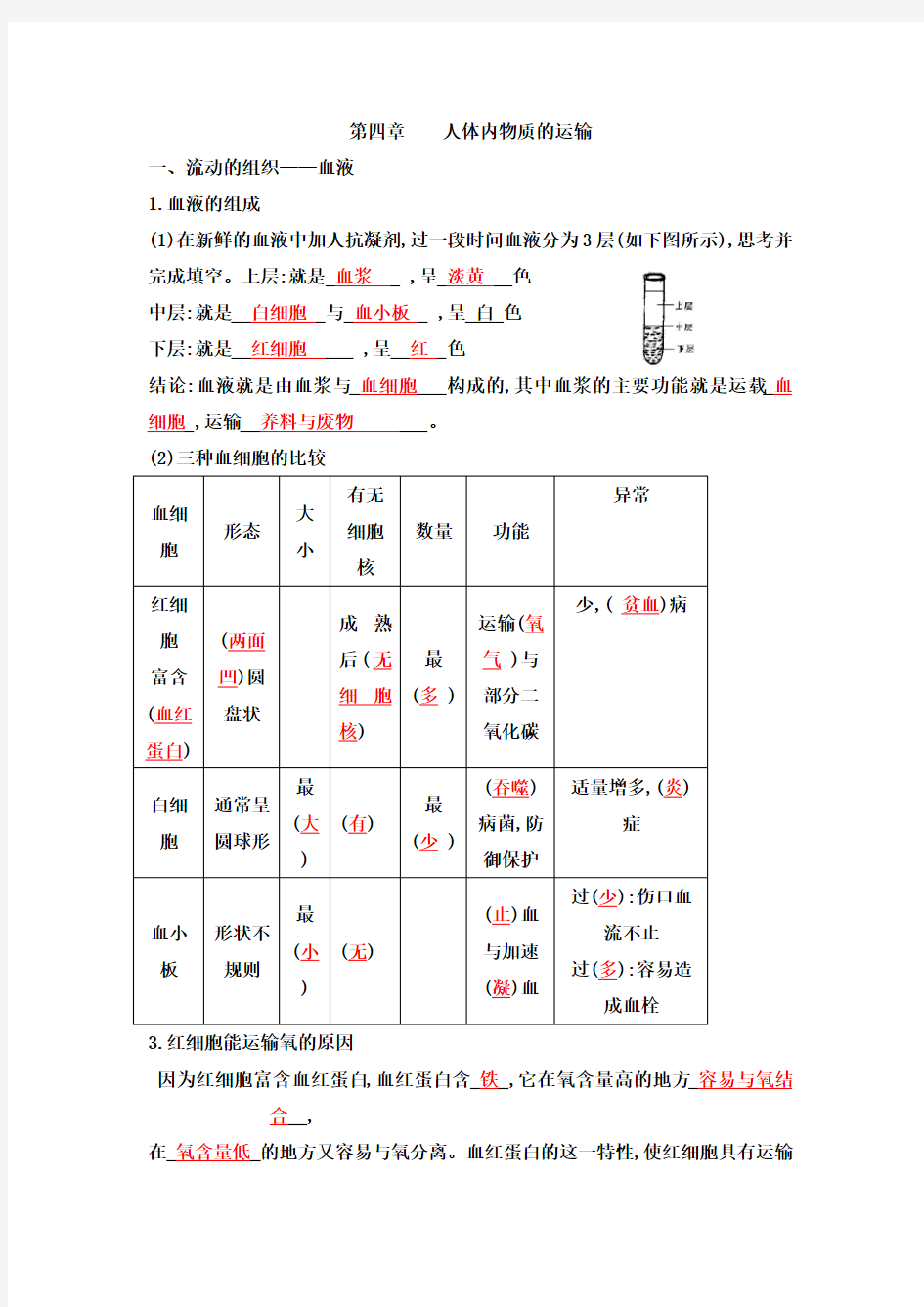 血液循环知识点和题目