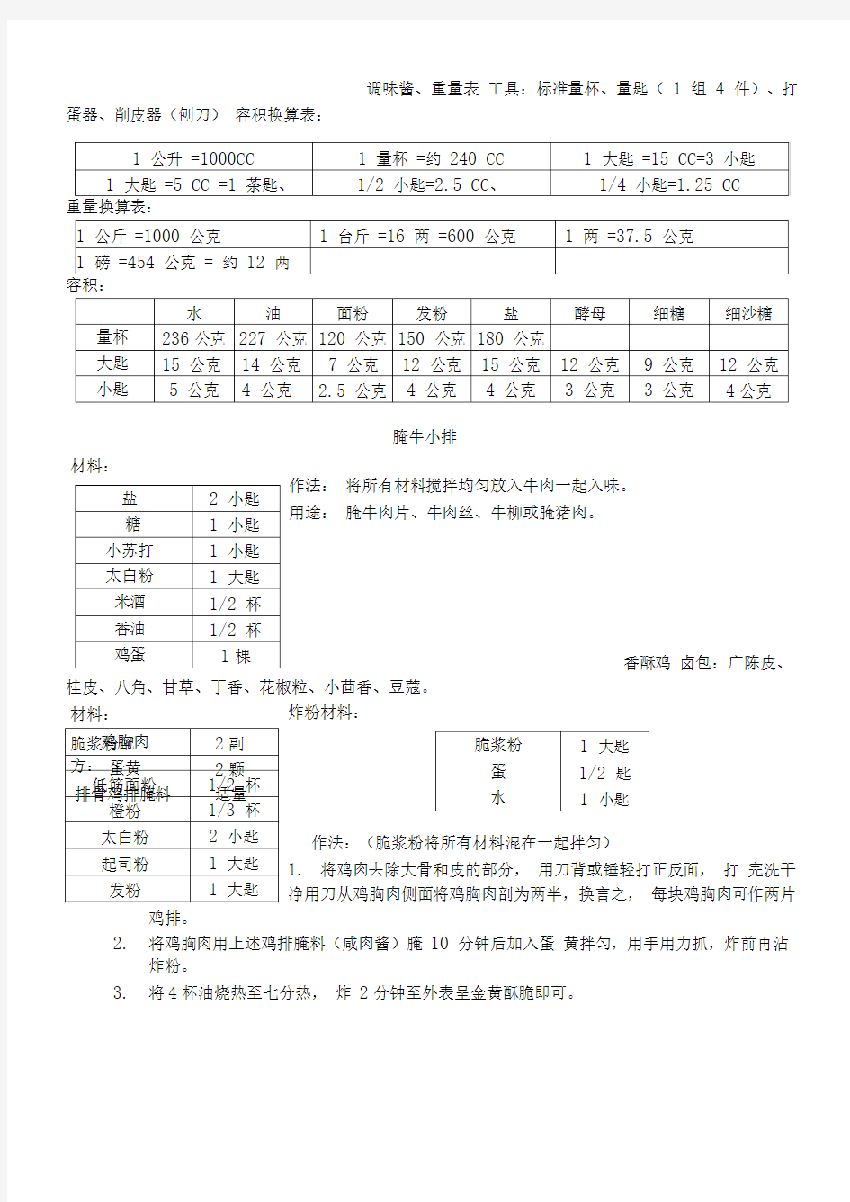 调味酱配方及生产工艺