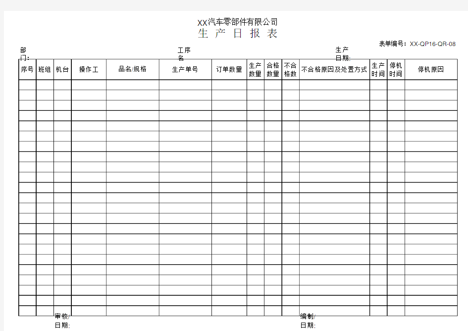 生产日报表模板