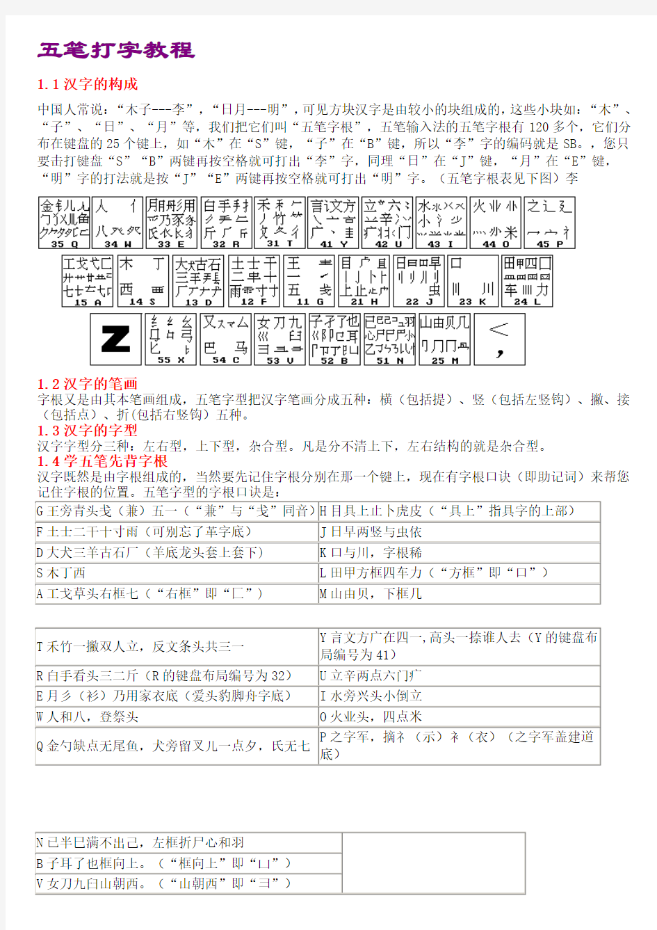 五笔打字教程(速学)