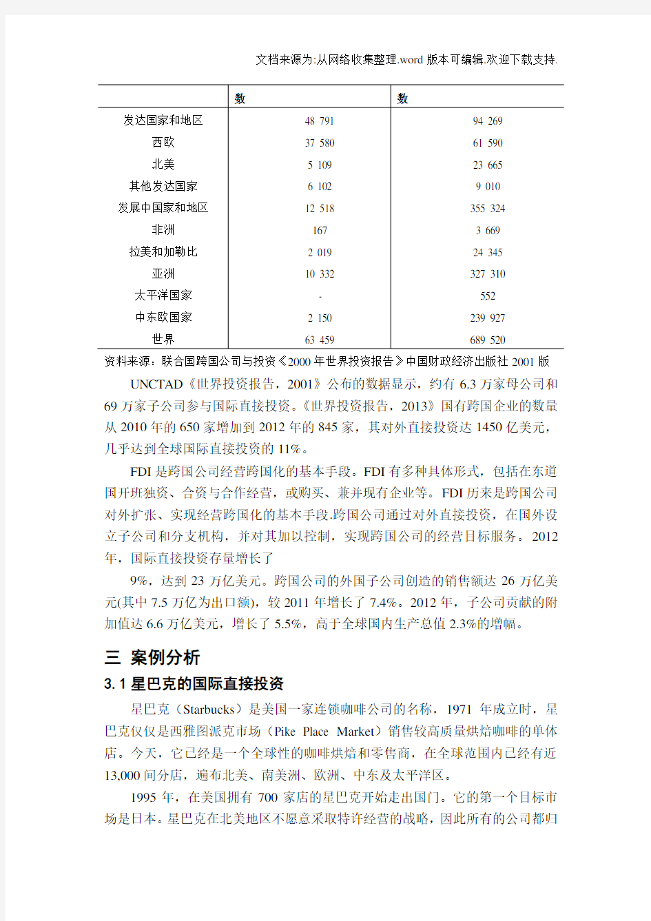 跨国公司与FDI关系