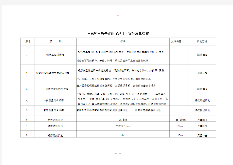 钢筋笼制作与安装质量验收标准