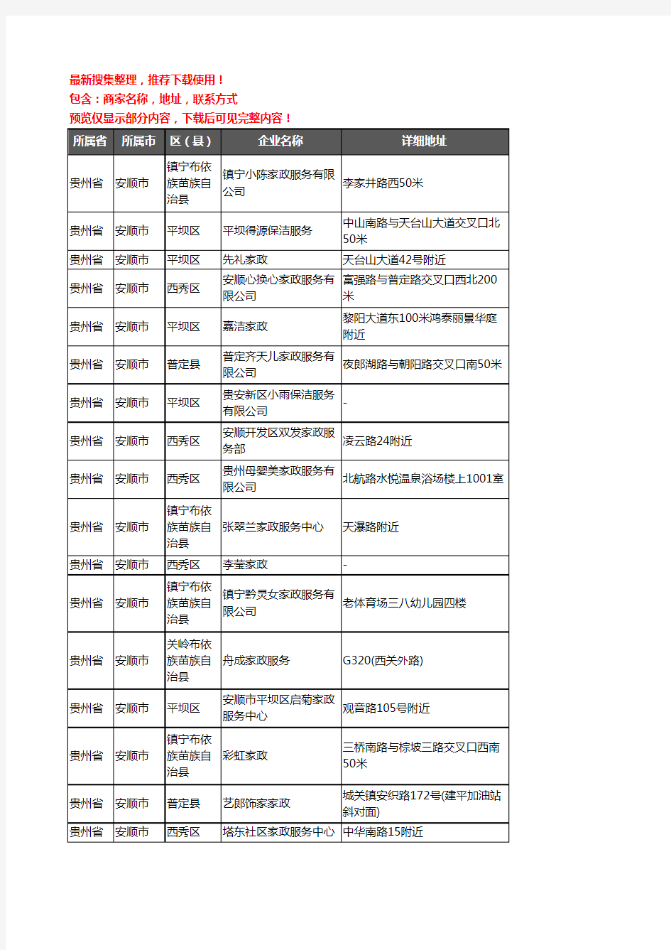 新版贵州省安顺市家政服务企业公司商家户名录单联系方式地址大全21家