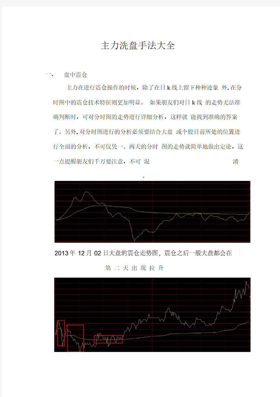 主力洗盘手法详解