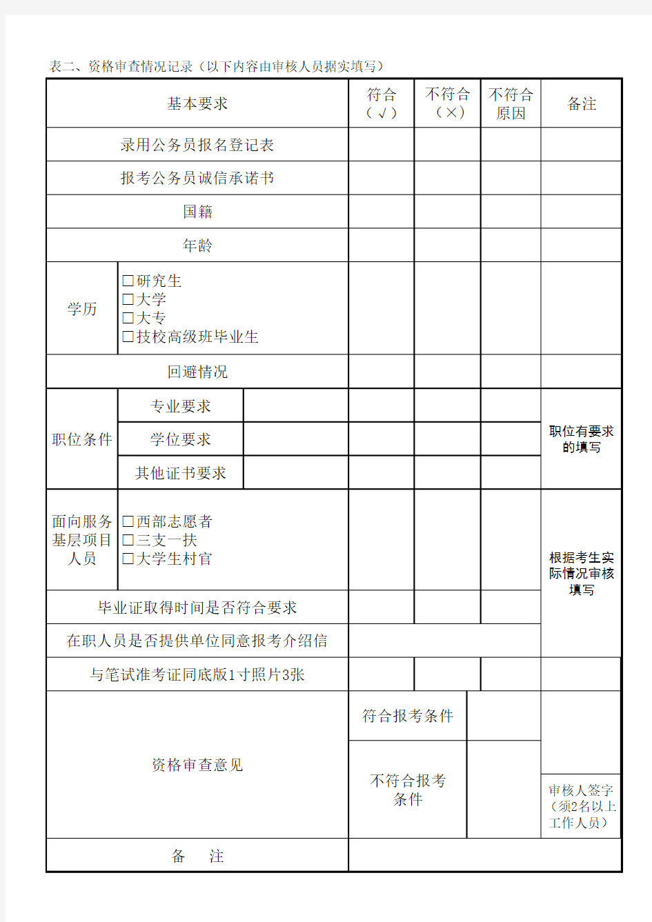 2020年东营市考录公务员面试人选资格审查表dy