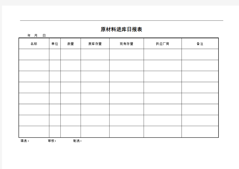 原材料进库日报表