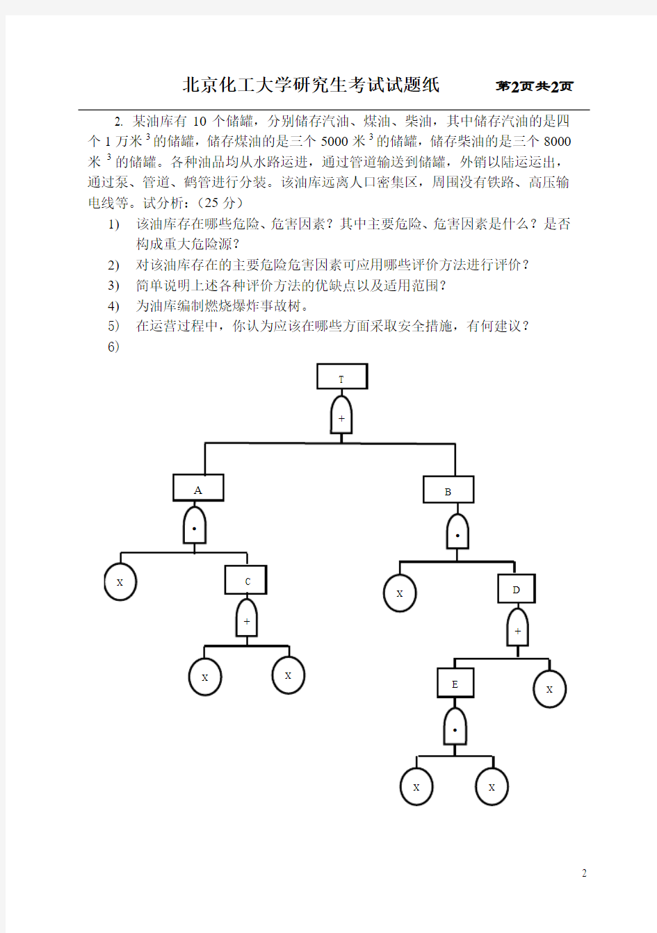 北京化工大学2020年攻读硕士学位研究生入学考试安全系统工程   样题