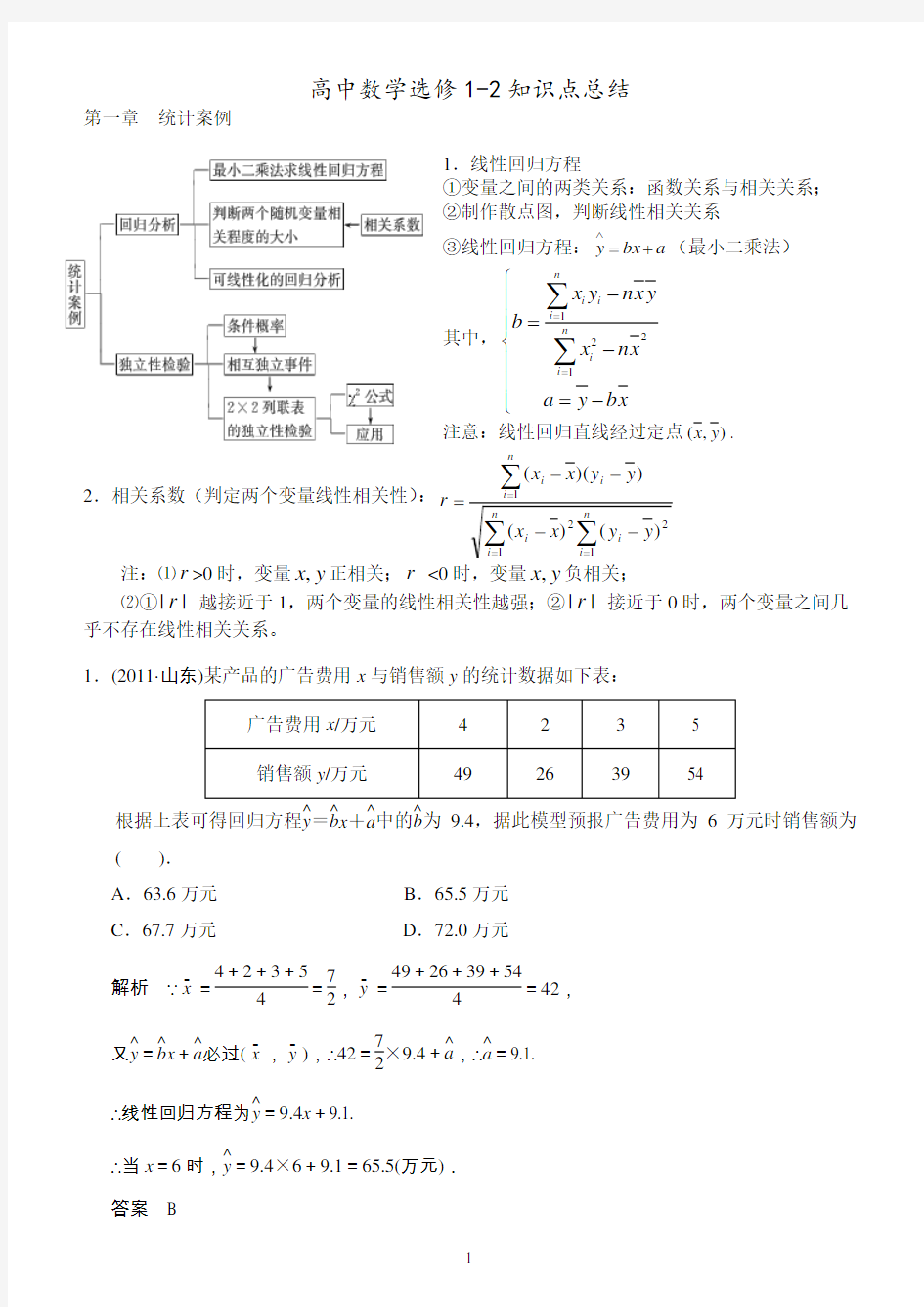 高中数学文科选修1-2知识点总结