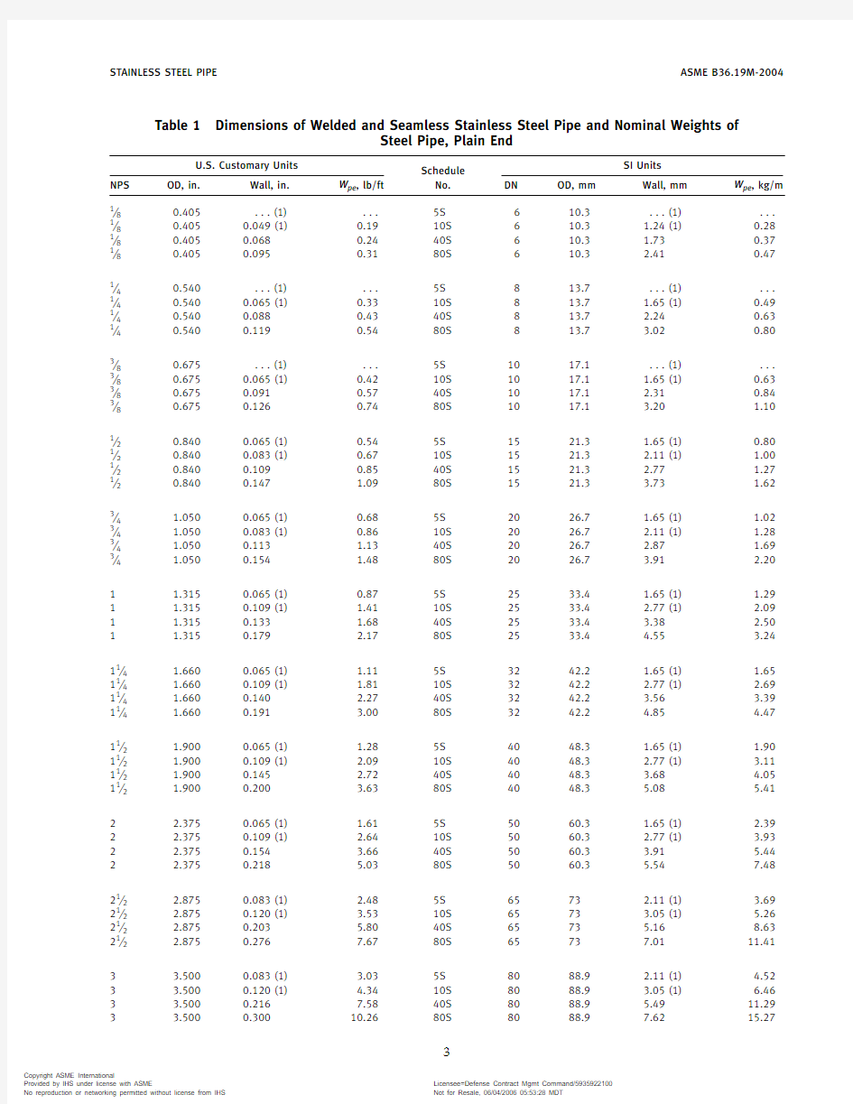 不锈钢管英制公制尺寸及公称重量对照表(摘自ASME B36.19M-2004)