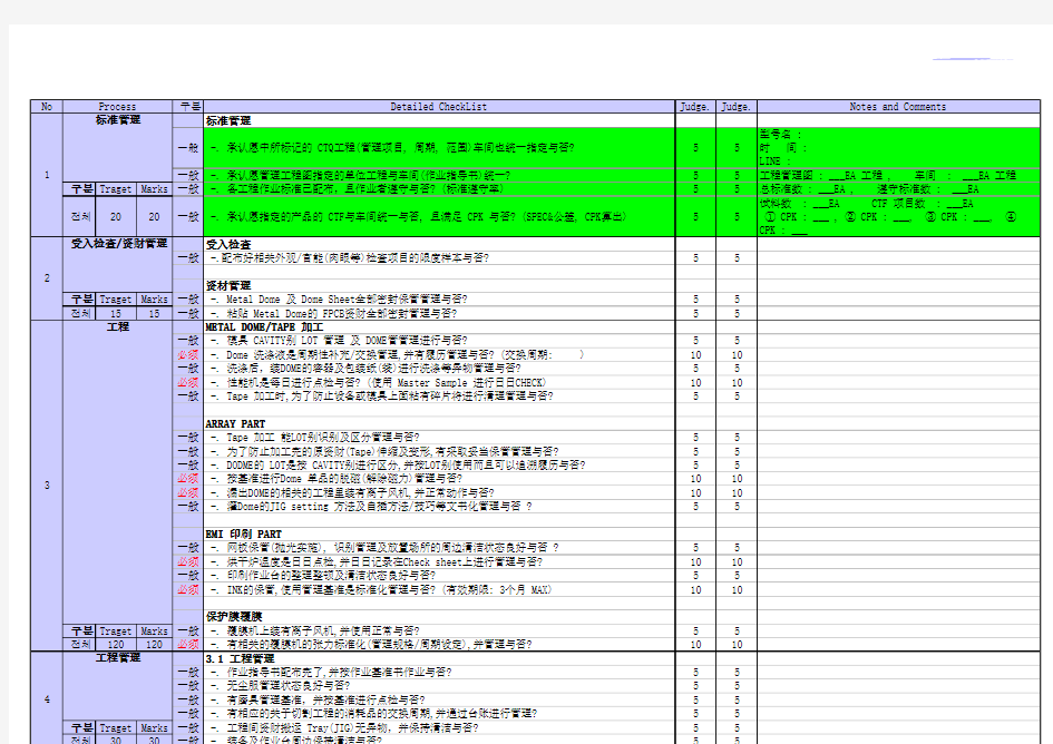 QPA Audit Check List_Rev6_中文