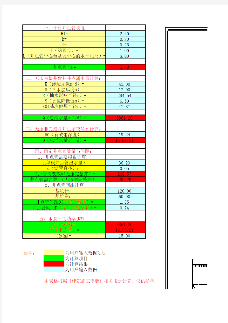 井点降水计算