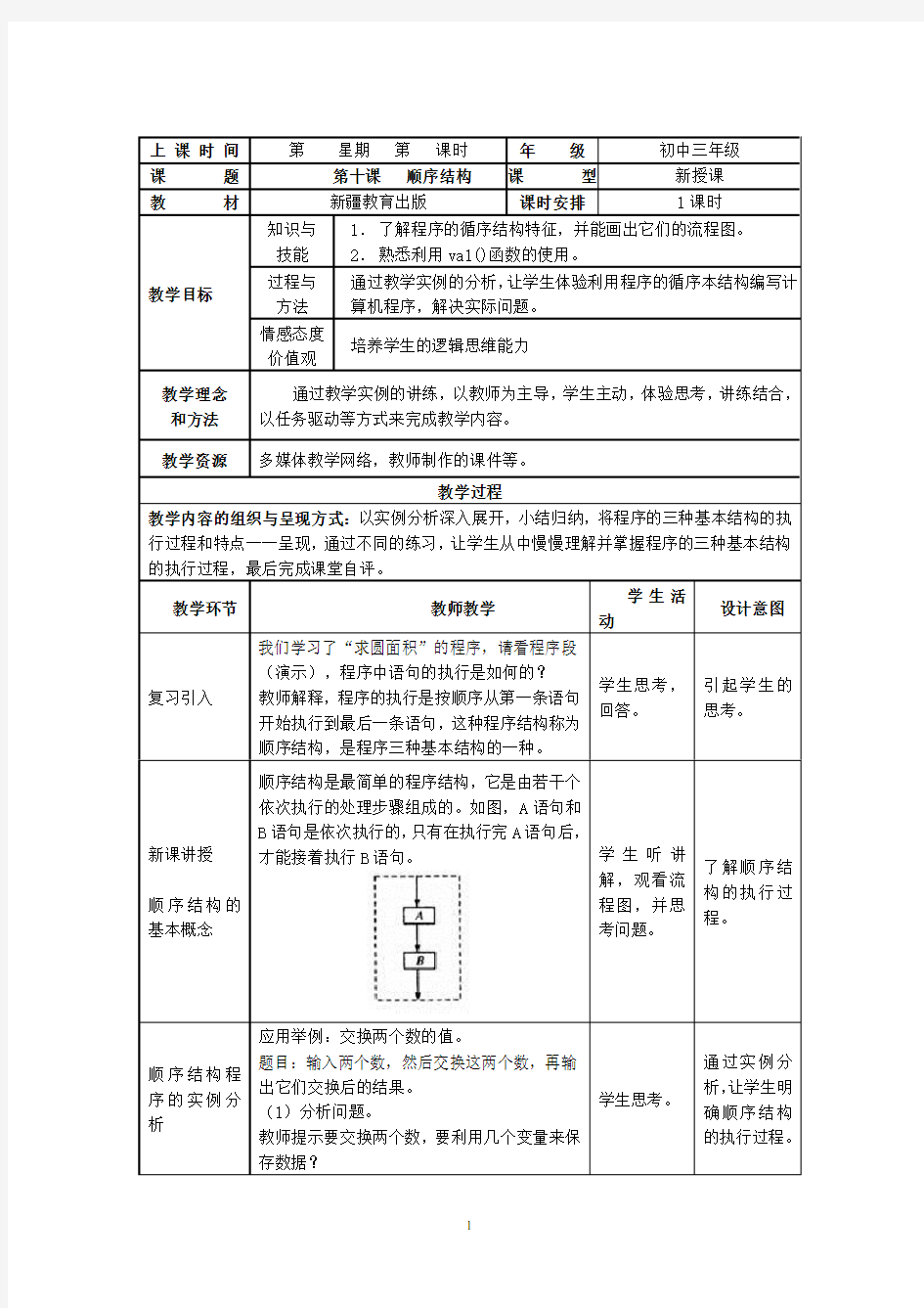 程序的三种基本结构