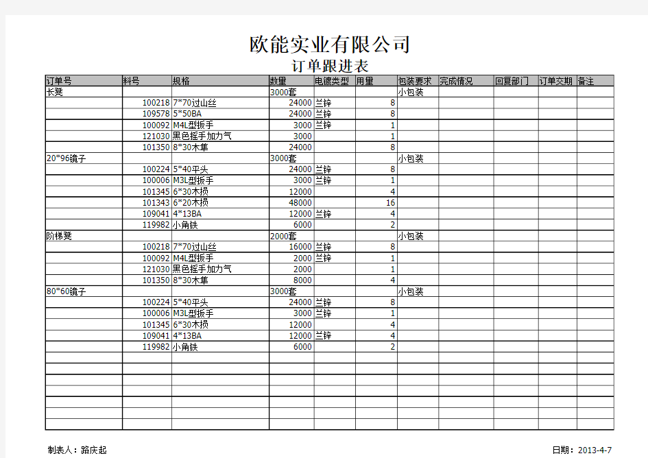 订单跟进表