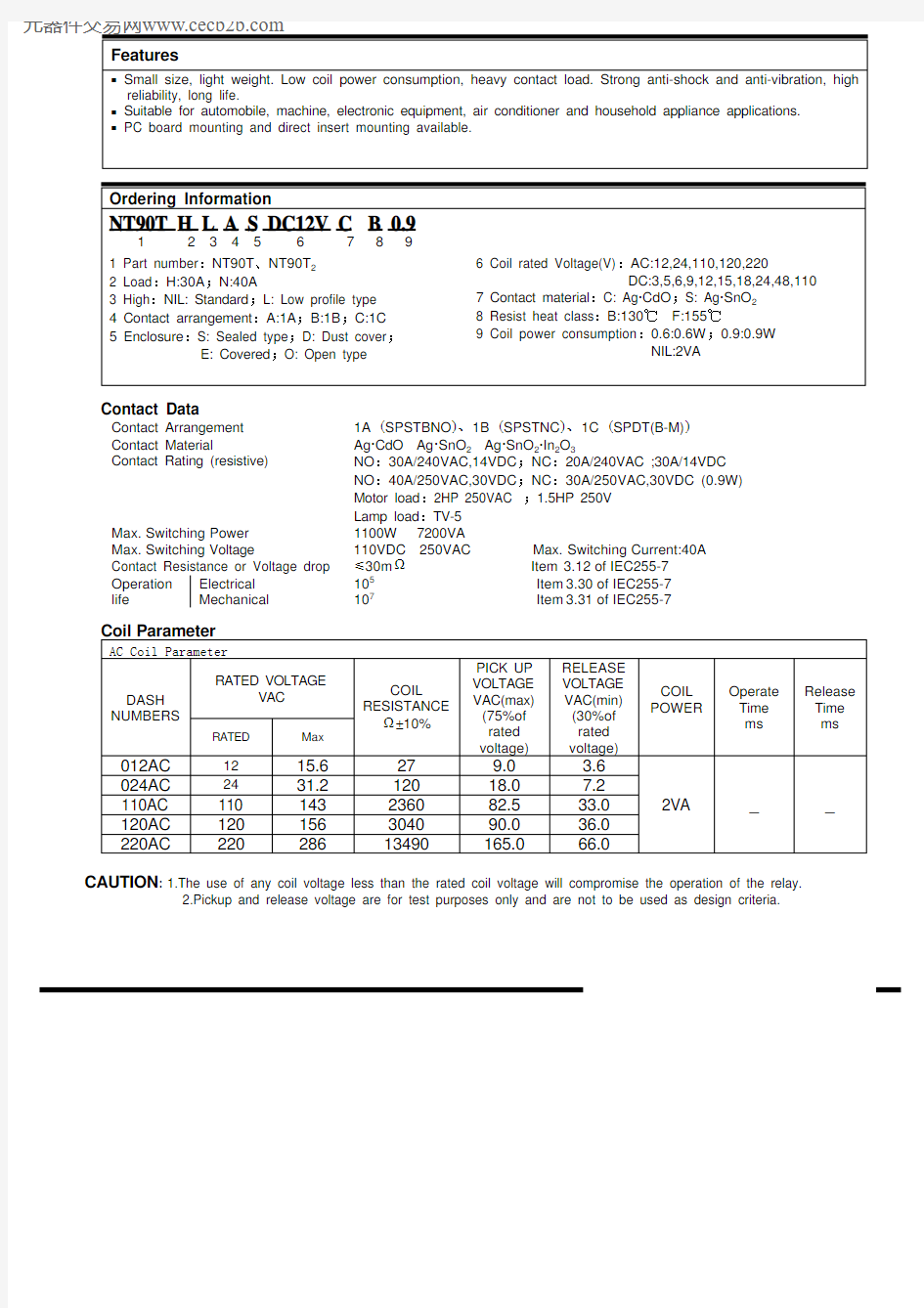 NT90TNLADAC24VSF0.6中文资料