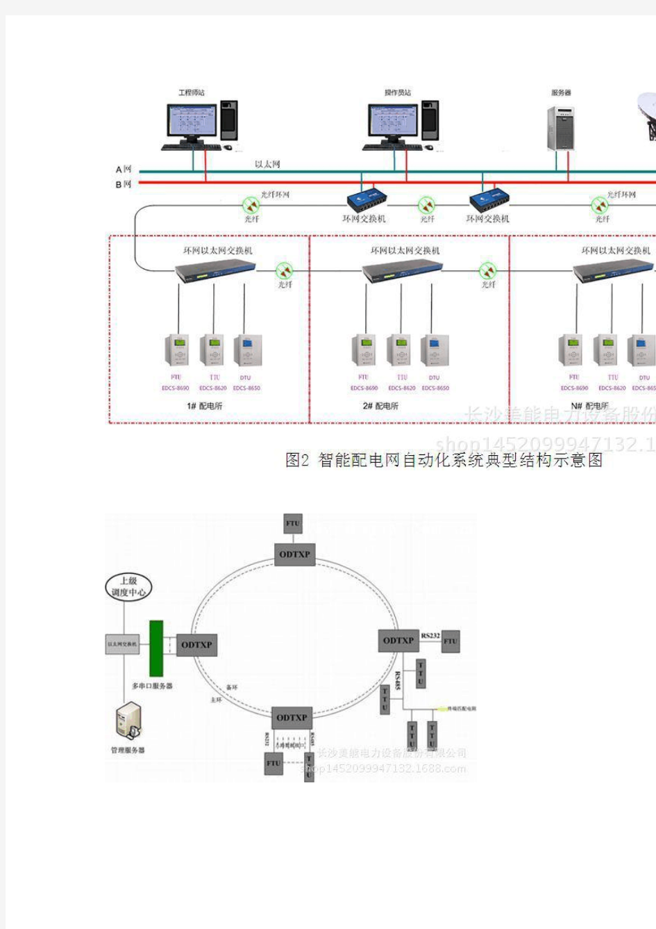 长沙美能电力设备股份有限公司配网自动化控制系统