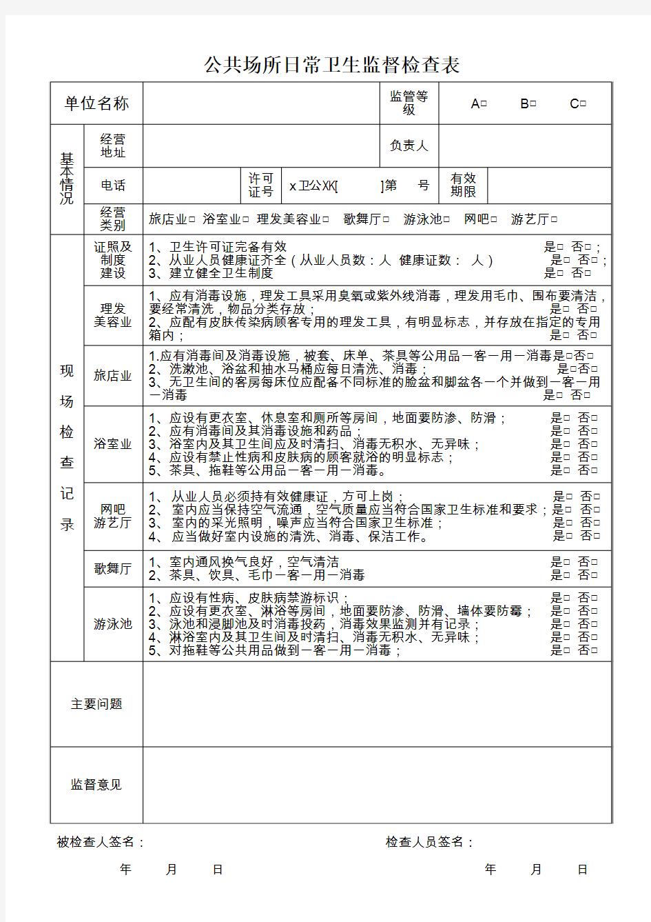 公共场所日常卫生监督检查表