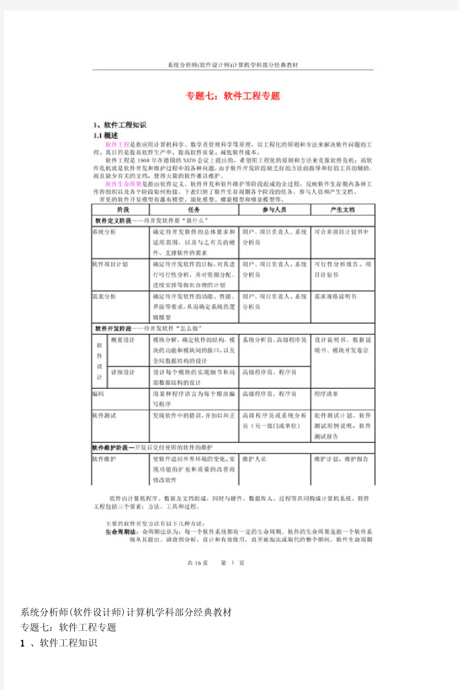 软件设计师考试必备专题七：软件工程专题