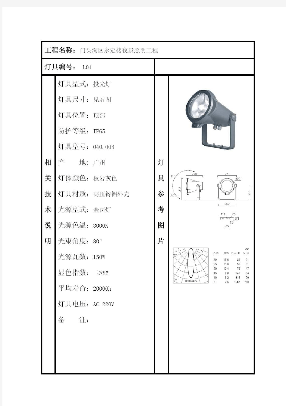 灯具参数表