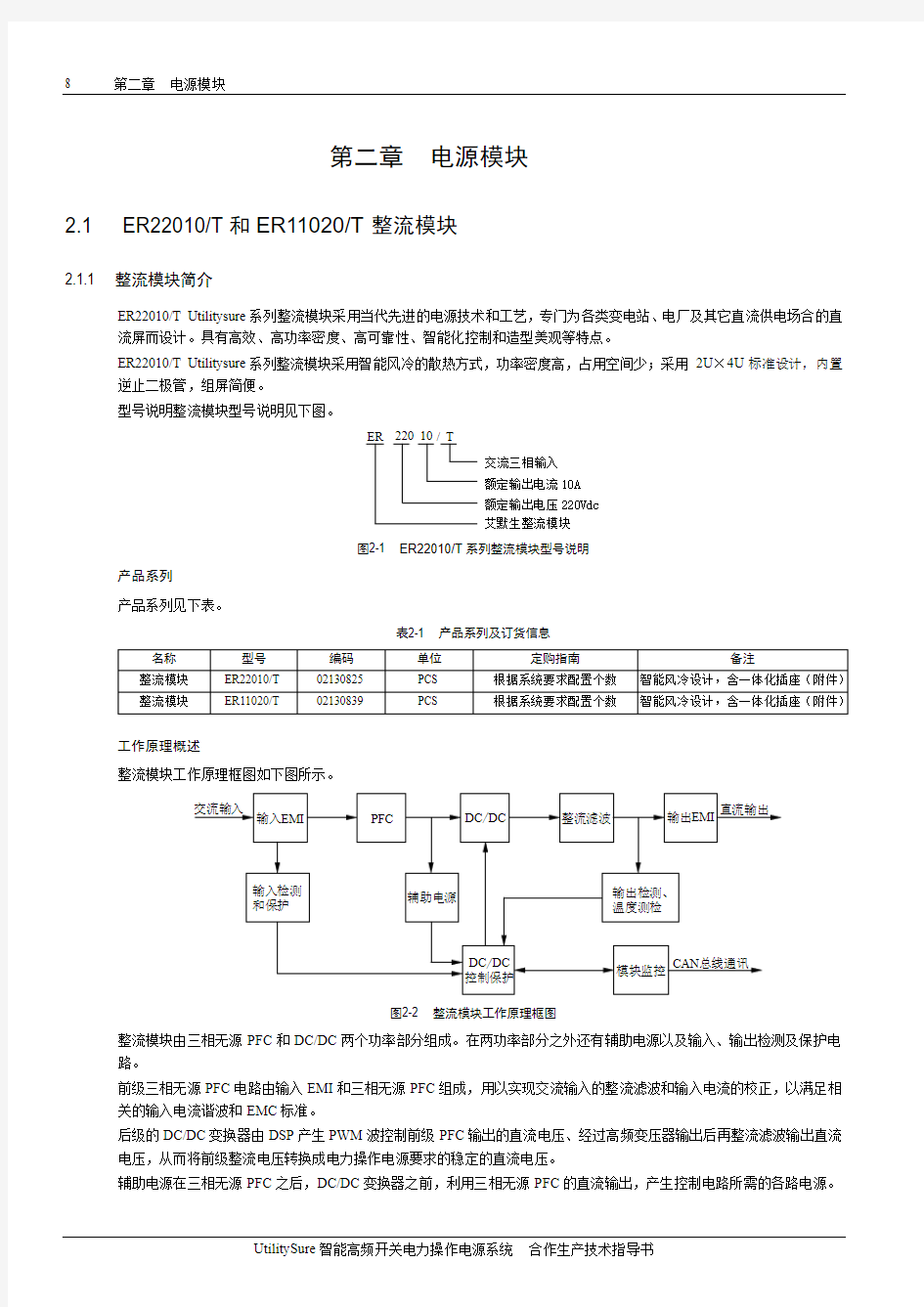 ER22010T电源模块说明书