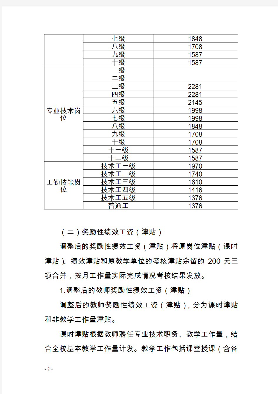 《乌鲁木齐职业大学绩效工资(津贴)发放办法》