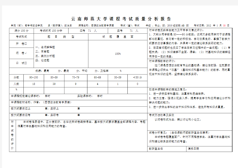 考试质量分析报告(思想政治教育学原理)