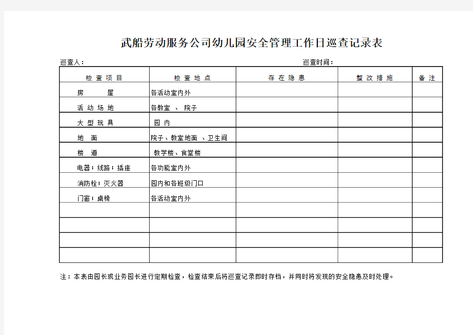 幼儿园安全管理日巡查记录表