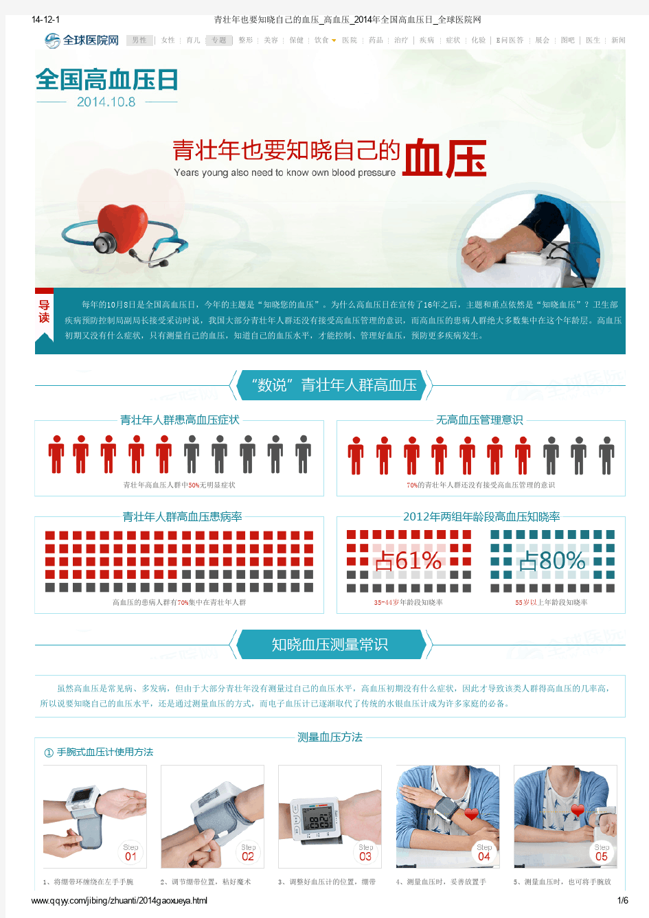 全国高血压日：青壮年也要知晓自己的血压