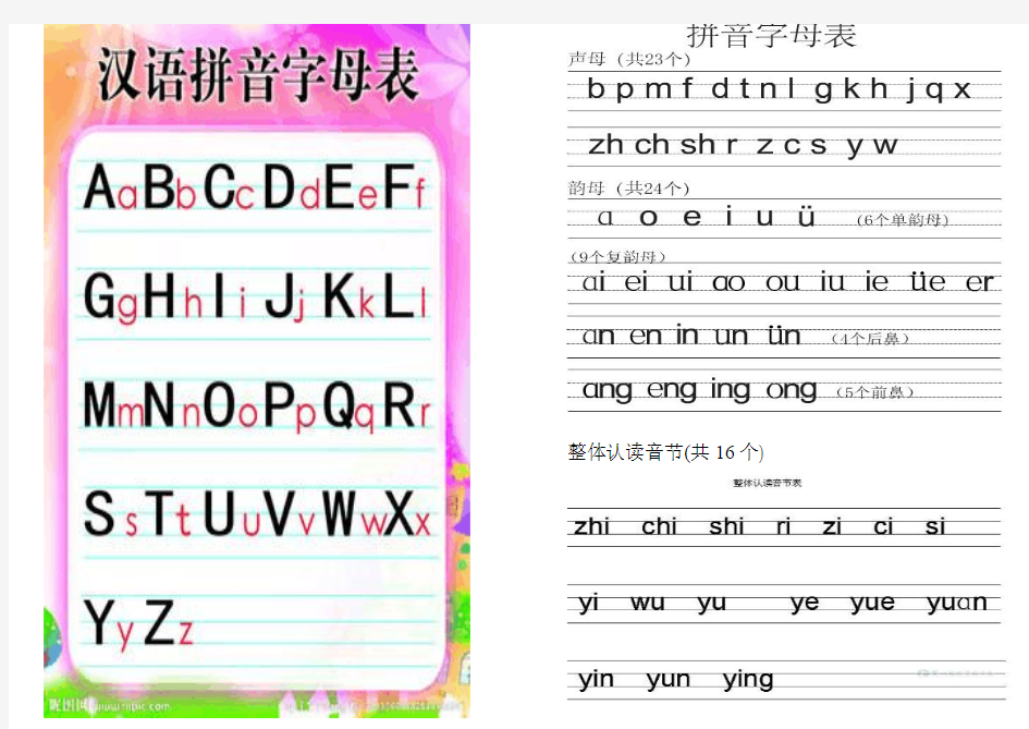 汉语拼音(声母、韵母、整体认读音节、字母表)