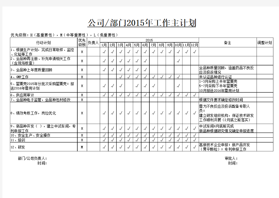 2015年工作计划OGSM