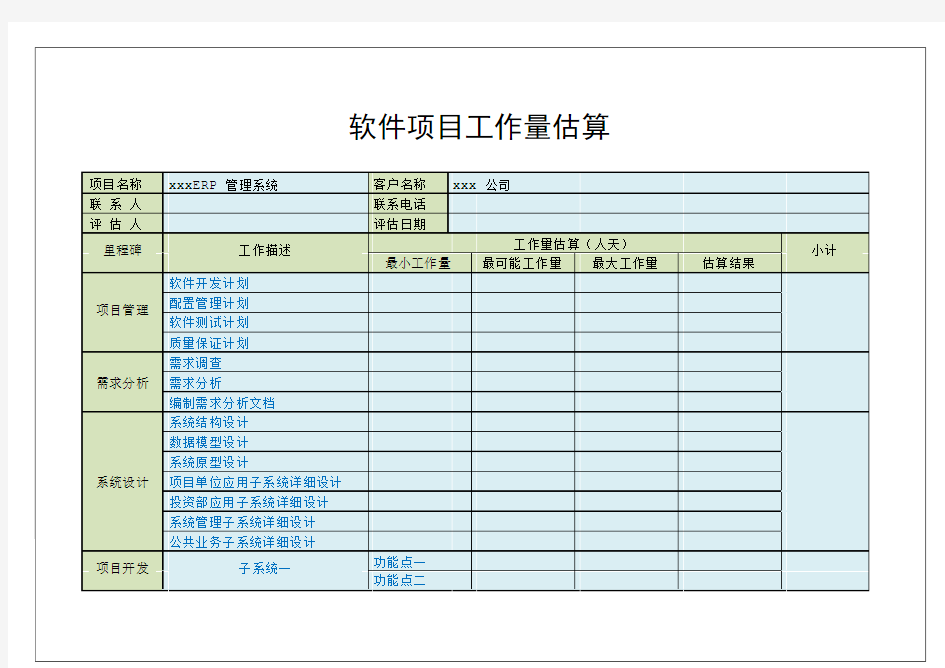 软件项目工作量估算表.pdf