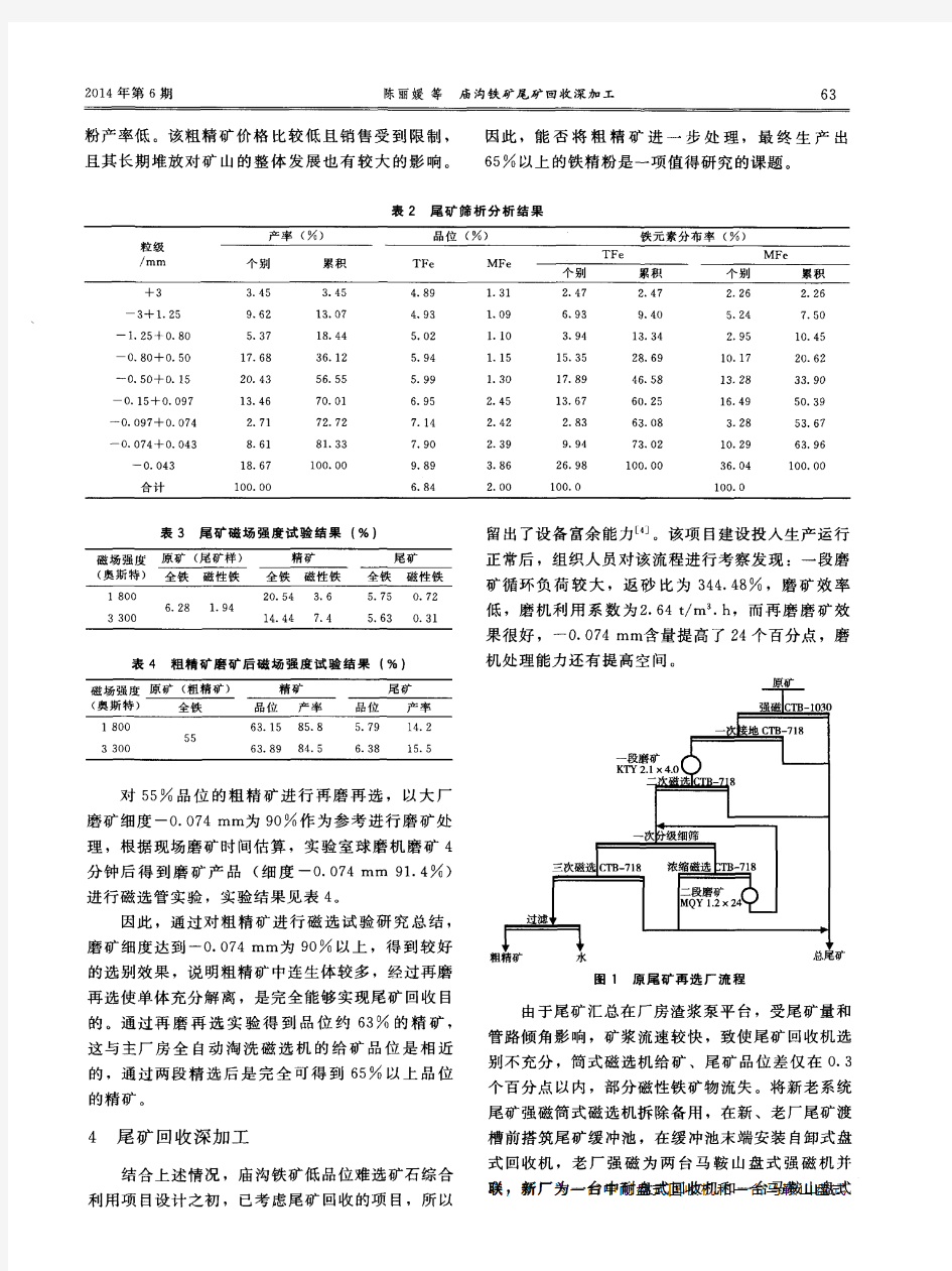 庙沟铁矿尾矿回收深加工