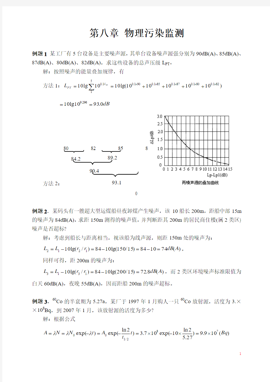 环境监测 第八章_物理污染监测_例题和习题