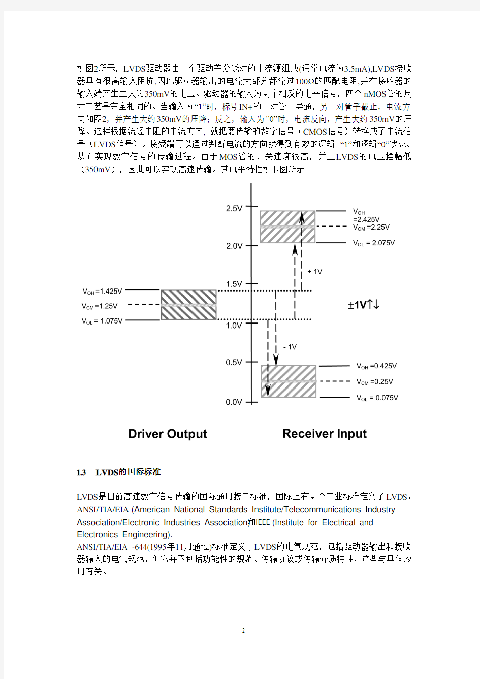 LVDS标准及介绍 (2)