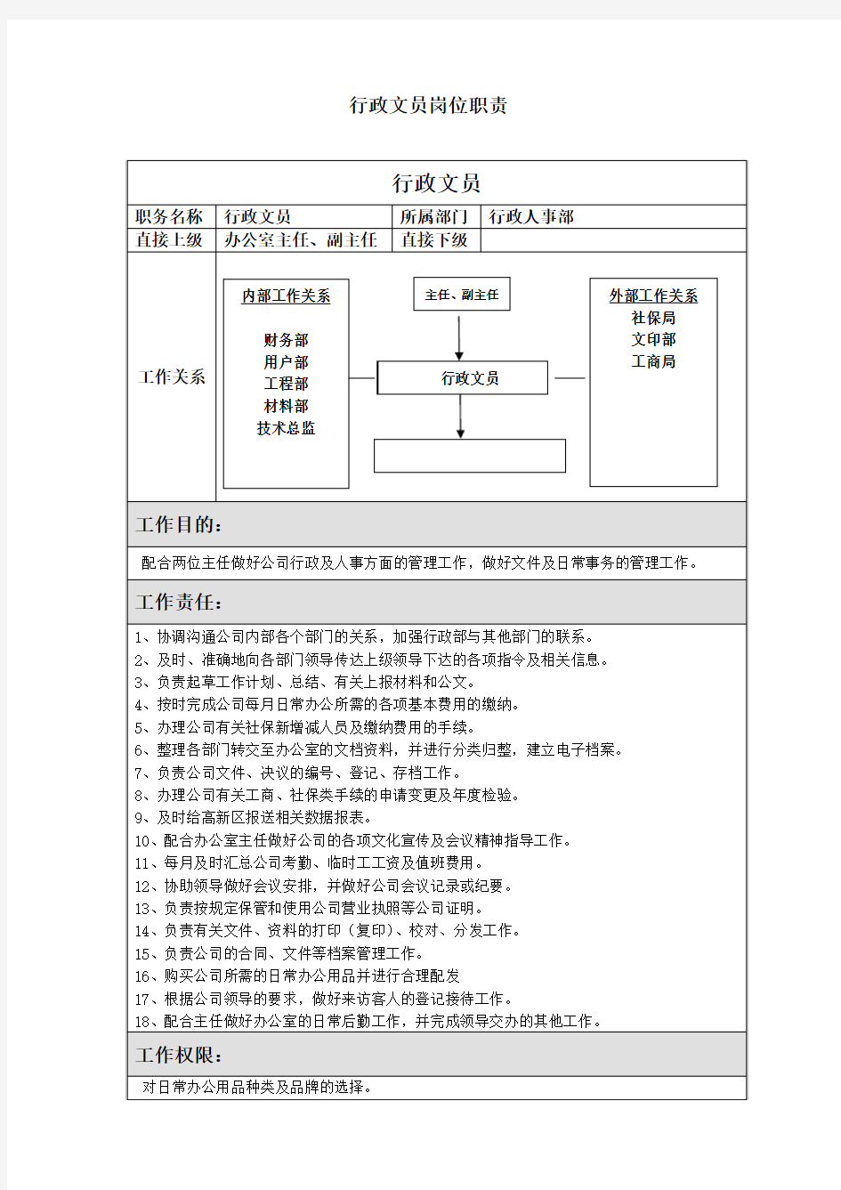 行政人事部行政文员岗位职责